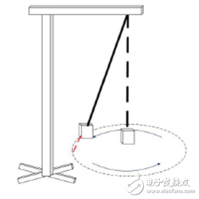 風力擺是什么_風力擺的機械結構