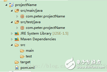 MyEclipse環(huán)境搭建Maven開發(fā)環(huán)境