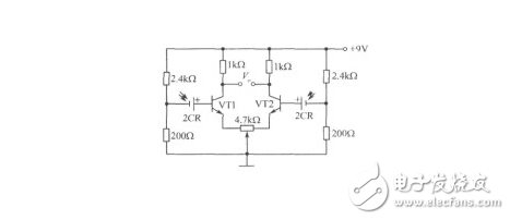 硅光電池應(yīng)用有哪些