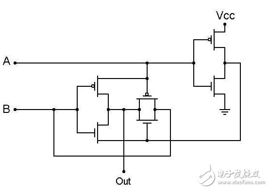 異或門的電路符號(hào)表達(dá)_XOR的電路實(shí)現(xiàn)