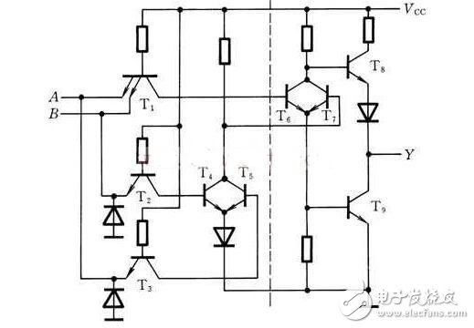 異或門的電路符號(hào)表達(dá)_XOR的電路實(shí)現(xiàn)
