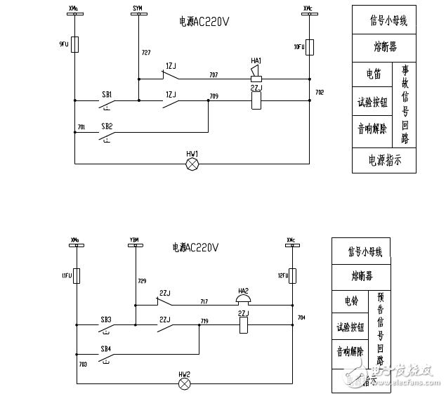 淺談設(shè)計計量回路中電壓互感器的容量的選擇及計算 