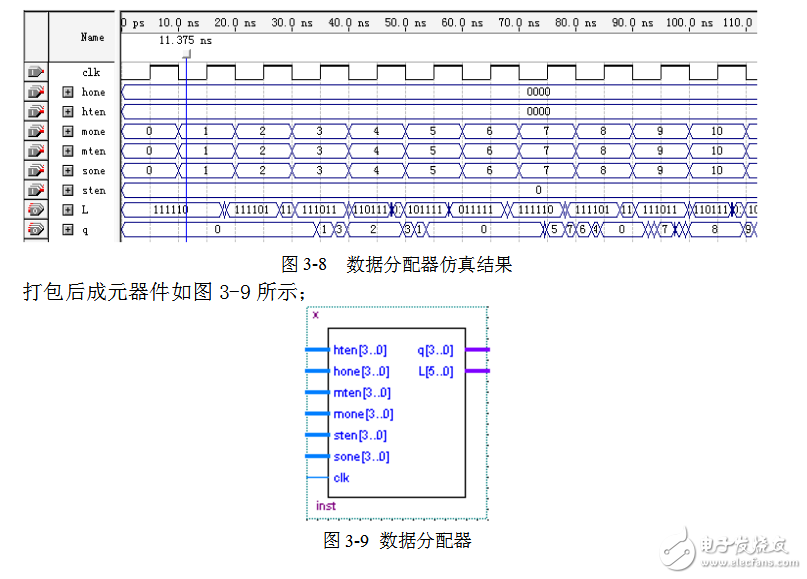 基于sopc的電子鐘設計