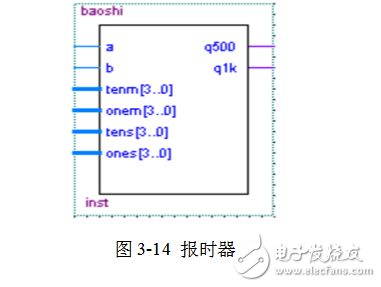 基于sopc的電子鐘設計