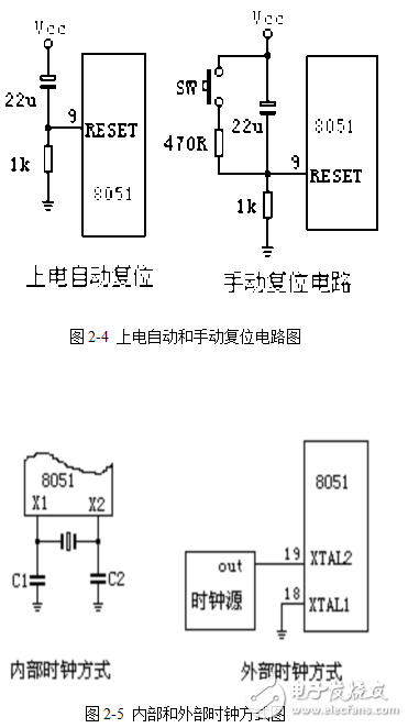 數字電子鐘簡介及基于單片機的數字鐘的軟硬件設計