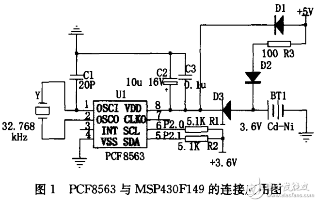 MSP與51單片機的區別及基于I2C總線的日歷時鐘PCF8563在MSP430中的應用