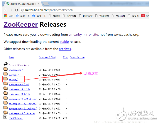 zookeeper集群基礎知識與linux系統環境的搭建