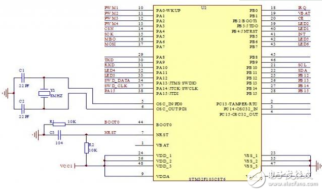 基于STM32的簡易四軸飛行器系統的設計實現