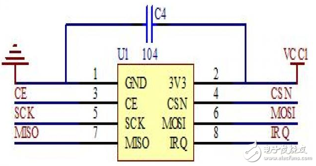 基于STM32的簡易四軸飛行器系統的設計實現
