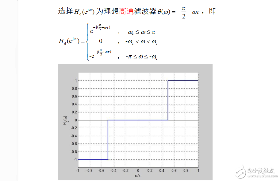 關(guān)于第二類線性相位濾波器問(wèn)題分析