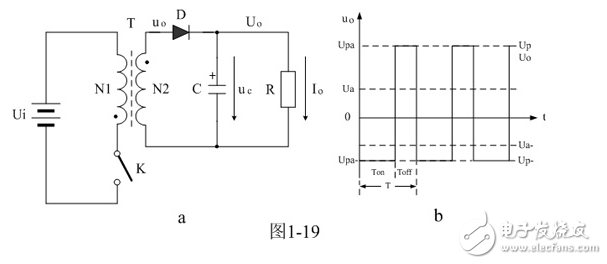 反激式變壓器開(kāi)關(guān)電源輸出整流二極管工作原理分析詳解