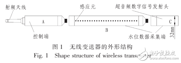 數(shù)字水位傳感器無線變送器的結(jié)構(gòu)及其設(shè)計與實(shí)現(xiàn)
