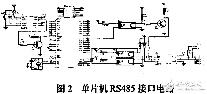 基于51單片機與組態軟件智能儀表與組態王的通訊介紹