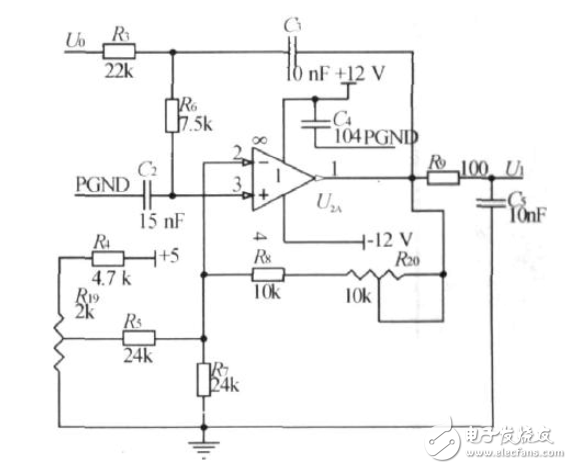 LM358應用電路之PWM濾波數模轉換電路