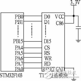  基于STM32的電池管理系統觸摸屏設計方案