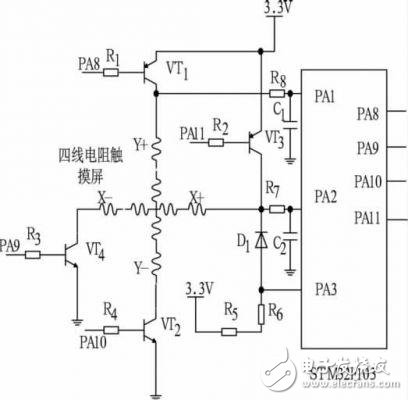  基于STM32的電池管理系統觸摸屏設計方案