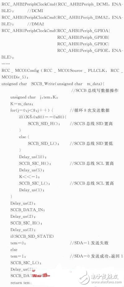  基于STM32+OV7670的低端視頻監控系統設計