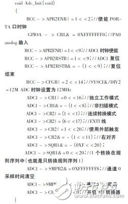  基于STM32F的便攜式核譜儀的研制