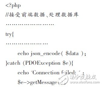  嵌入式WEB服務器在太陽能發電站監測系統中的設計應用