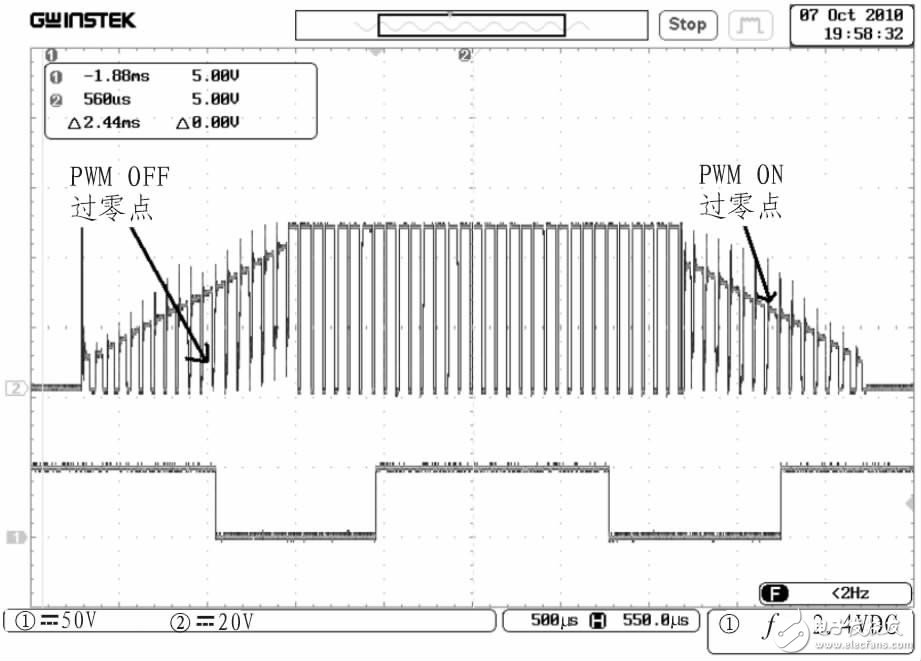  基于STM8的48V空調壓縮機控制器設計