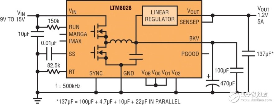 LTM8028線性穩壓器高效率同步開關轉換器的響應特性