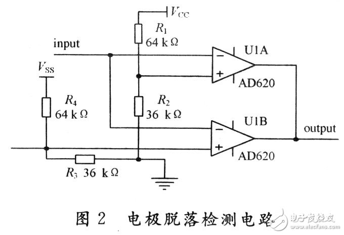  低噪聲便攜式的心電監測儀設計和實現