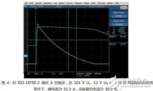  如何選擇汽車電力線極性保護(hù)二極管？