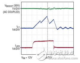 基于LT3797三通道LED驅動器的設計與實現