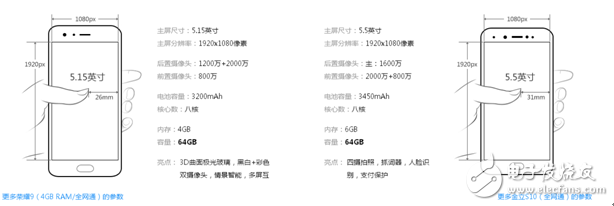金立s10和榮耀9哪個好？選擇更適合自己的手機