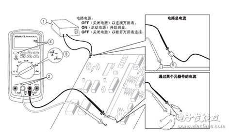數(shù)字萬(wàn)用表測(cè)電流原理_數(shù)字萬(wàn)用表怎么測(cè)電流_數(shù)字萬(wàn)用表測(cè)電流圖解