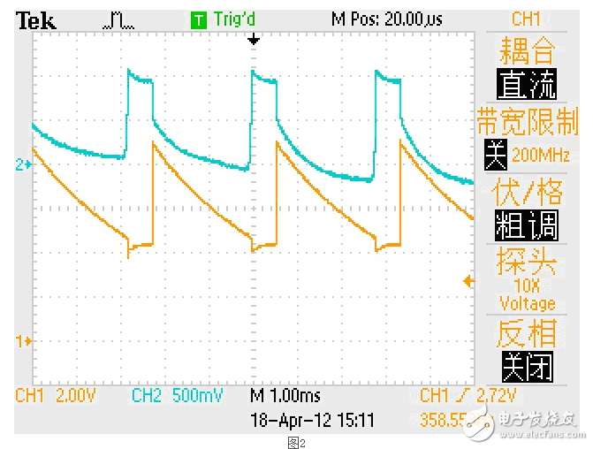 雙管自激振蕩電路設計分析