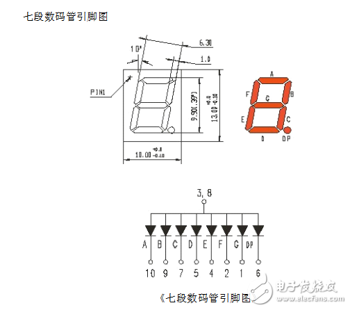 一位共陽極LED數(shù)碼管的引腳詳情分析