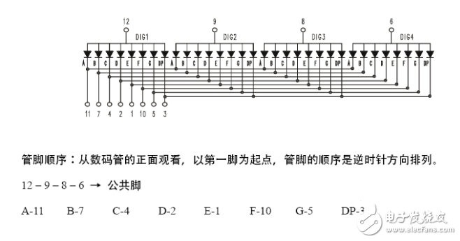 一位共陽極LED數(shù)碼管的引腳詳情分析