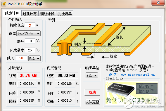 ProPCB軟件免費下載（PCB設計助手）