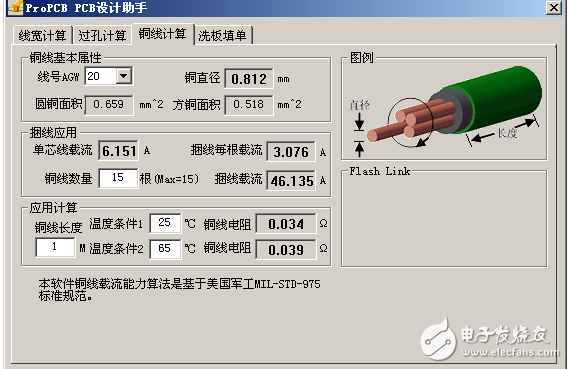 ProPCB軟件免費下載（PCB設計助手）