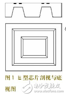 汽車輪胎壓力傳感器芯片應(yīng)用解析