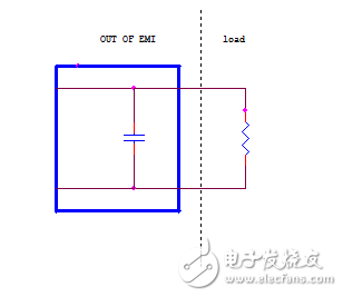 輸入EMI濾波器電路設計規范
