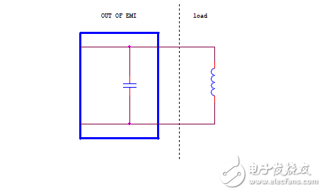 輸入EMI濾波器電路設計規范