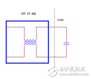 輸入EMI濾波器電路設計規范