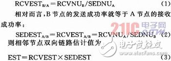  基于STM32L152和S14432的無(wú)線網(wǎng)絡(luò)系統(tǒng)設(shè)計(jì)