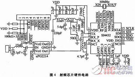  基于STM32L152和S14432的無(wú)線網(wǎng)絡(luò)系統(tǒng)設(shè)計(jì)