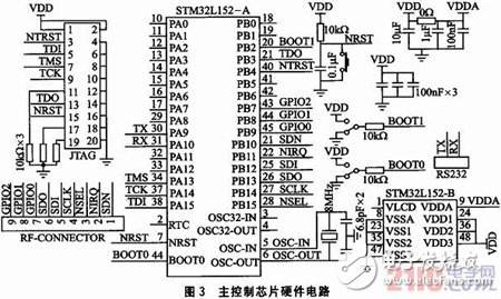  基于STM32L152和S14432的無(wú)線網(wǎng)絡(luò)系統(tǒng)設(shè)計(jì)