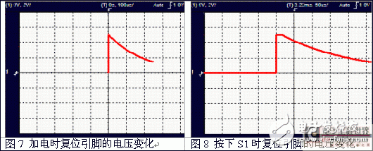  Multisim 10中的MCU模塊如何進行單片機協同仿真