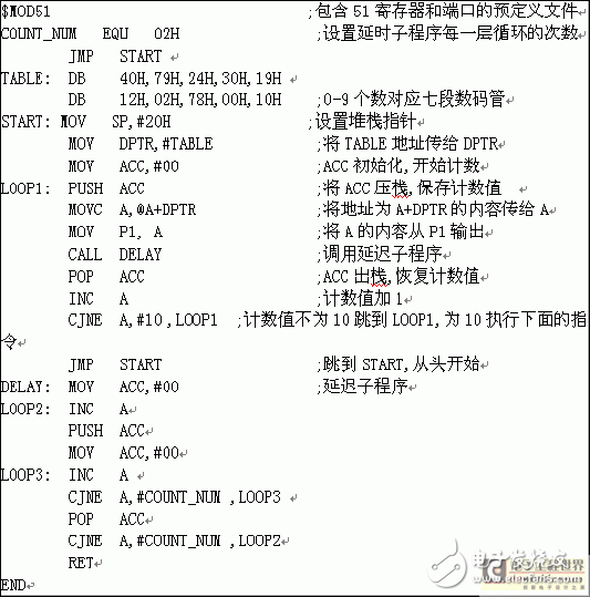  Multisim 10中的MCU模塊如何進行單片機協同仿真