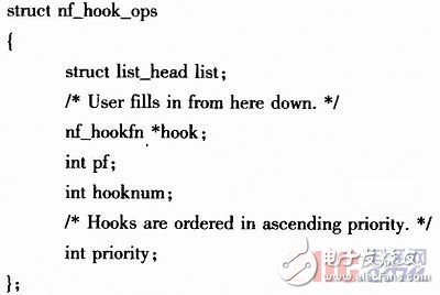  基于嵌入式Linux的3G無線視頻終端的設計與實現