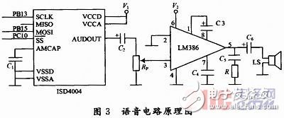  基于指紋識(shí)別的汽車防盜系統(tǒng)設(shè)計(jì)