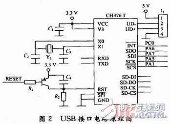  基于指紋識(shí)別的汽車防盜系統(tǒng)設(shè)計(jì)