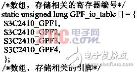  基于嵌入式ARM Linux步進電機驅動程序的設計