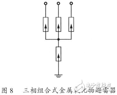 高阻抗電弧爐的設(shè)計特點和應(yīng)用