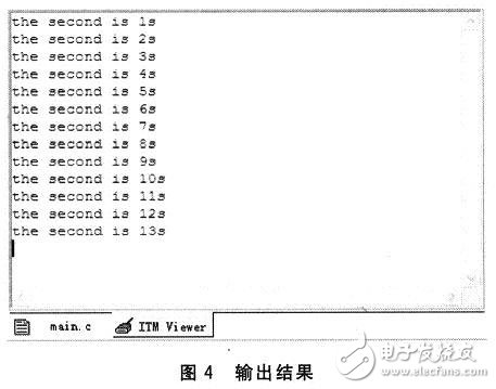  基于CMSIS標準的Cortex-M3的應用軟件開發